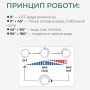 Набір для гігієнічного душу Qtap Inspai-Varius квадратний прогресивний картридж QTINSVARCRMV00440701 Chrome