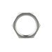 Контргайка Thermo Alliance Forte 3/4" SF35020